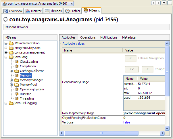 Viewing the values of MBean attributes.