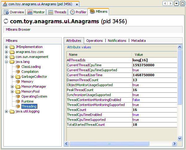 Viewing the attributes of the Threading MBean.