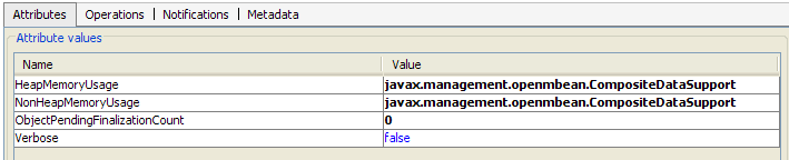 Setting an MBean's writable attribute value.